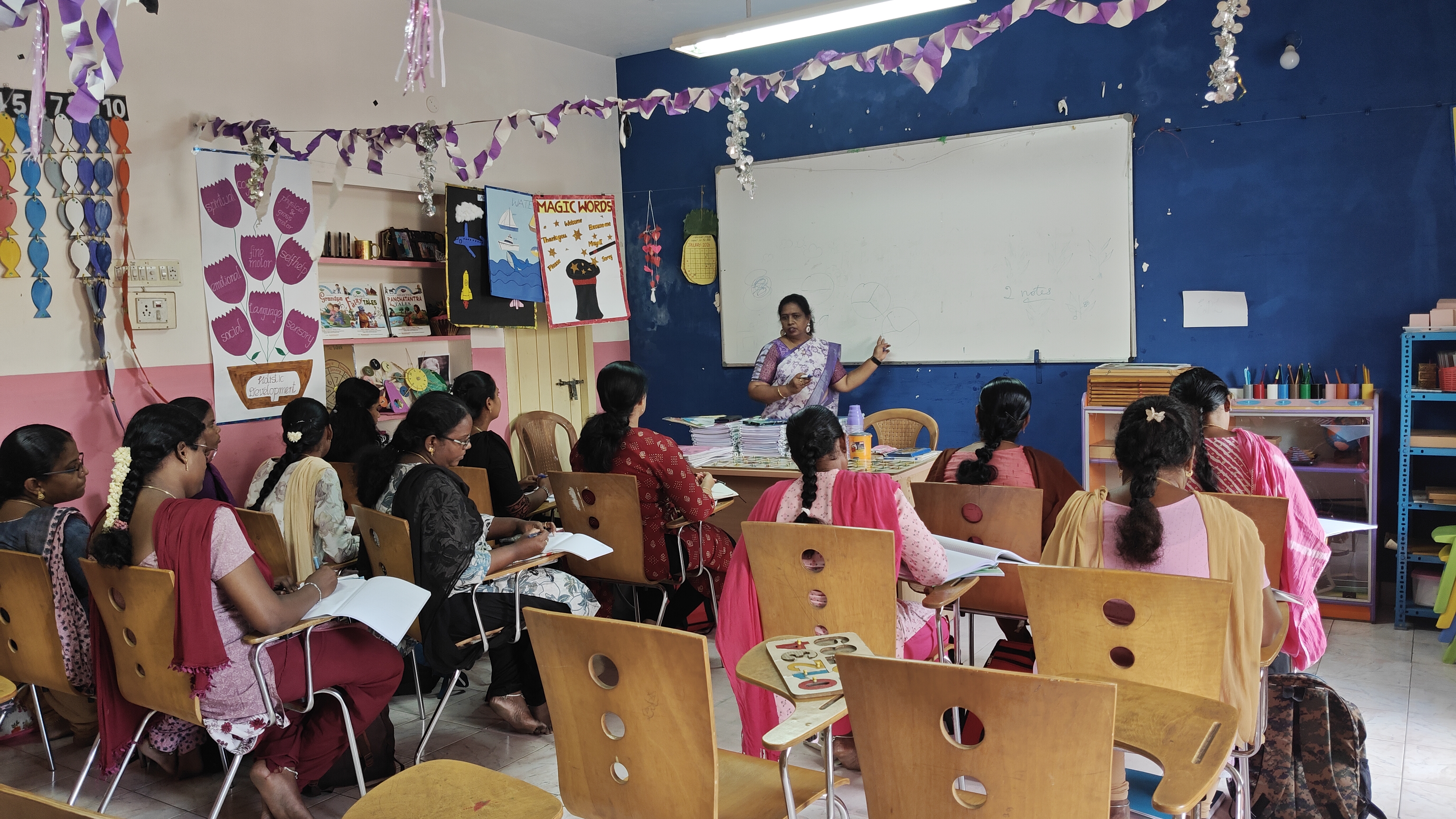 IMTI Academy activity materials